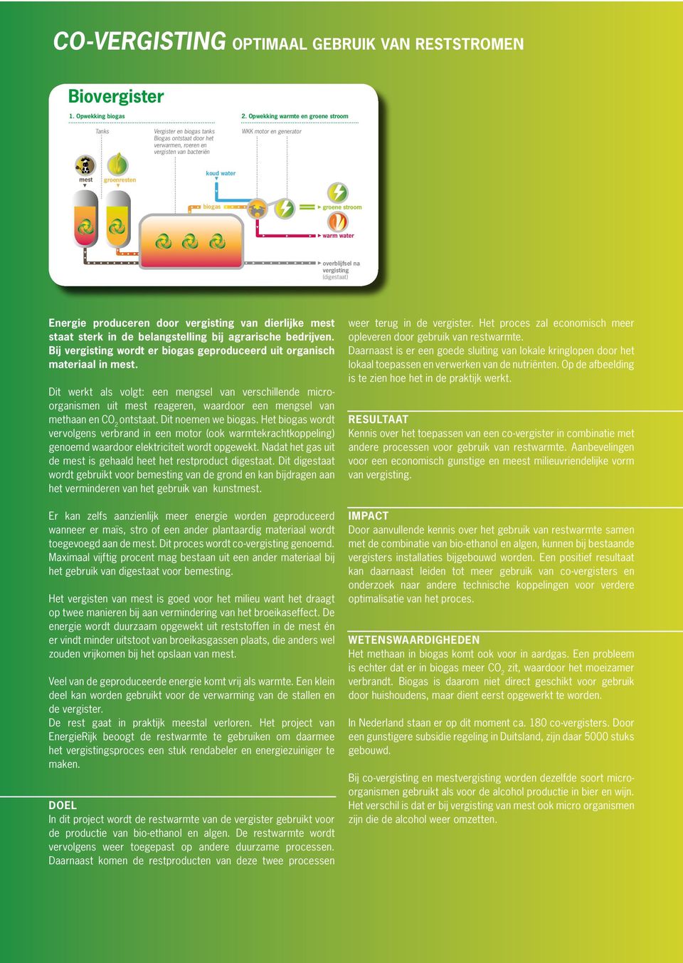 .. koud water biogas...... groene stroom warm water overblijfsel na vergisting (digestaat) Energie produceren door vergisting van dierlijke mest staat sterk in de belangstelling bij agrarische bedrijven.