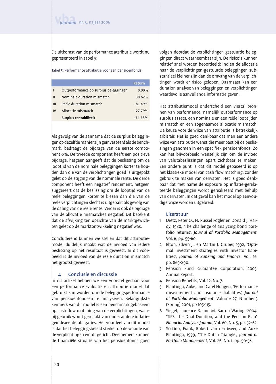 58% Als gevolg van de aanname dat de surplus beleggingen op dezelfde manier zijn geïnvesteerd als de benchmark, bedraagt de bijdrage van de eerste component 0%.