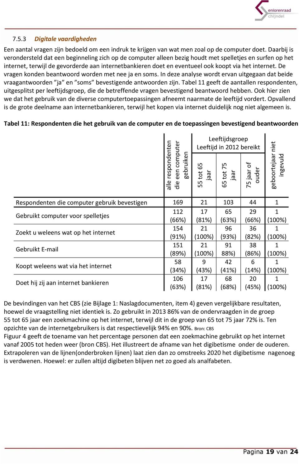 via het internet. De vragen konden beantwoord worden met nee ja en soms. In deze analyse wordt ervan uitgegaan dat beide vraagantwoorden ja en soms bevestigende antwoorden zijn.