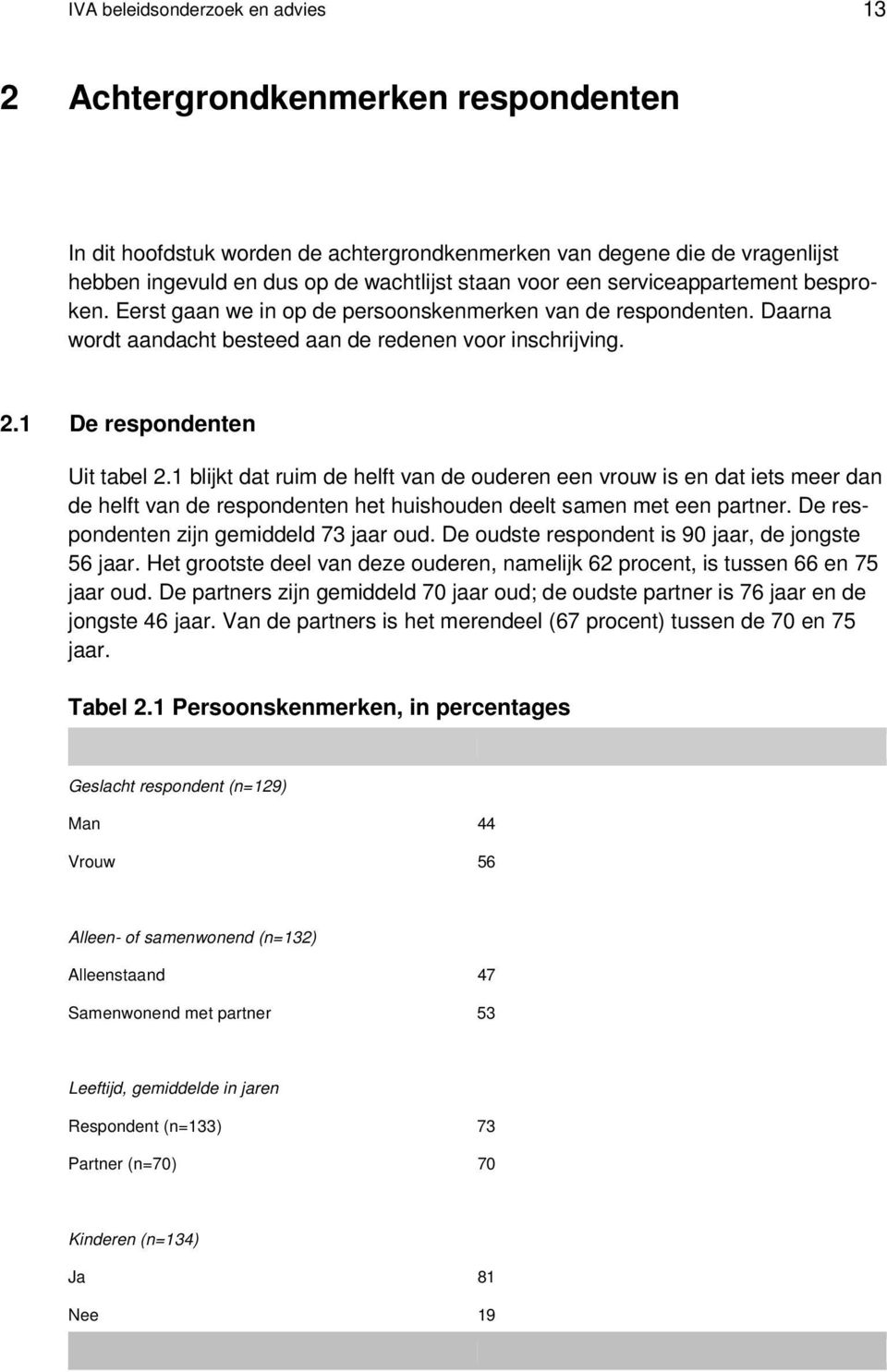 1 blijkt dat ruim de helft van de ouderen een vrouw is en dat iets meer dan de helft van de respondenten het huishouden deelt samen met een partner. De respondenten zijn gemiddeld 73 jaar oud.