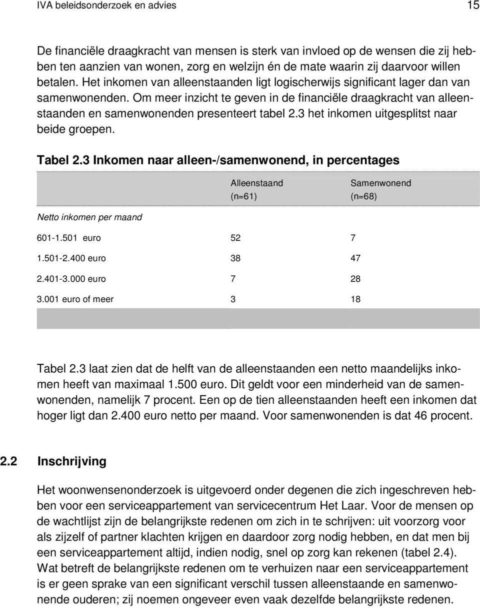 Om meer inzicht te geven in de financiële draagkracht van alleenstaanden en samenwonenden presenteert tabel 2.3 het inkomen uitgesplitst naar beide groepen. Tabel 2.