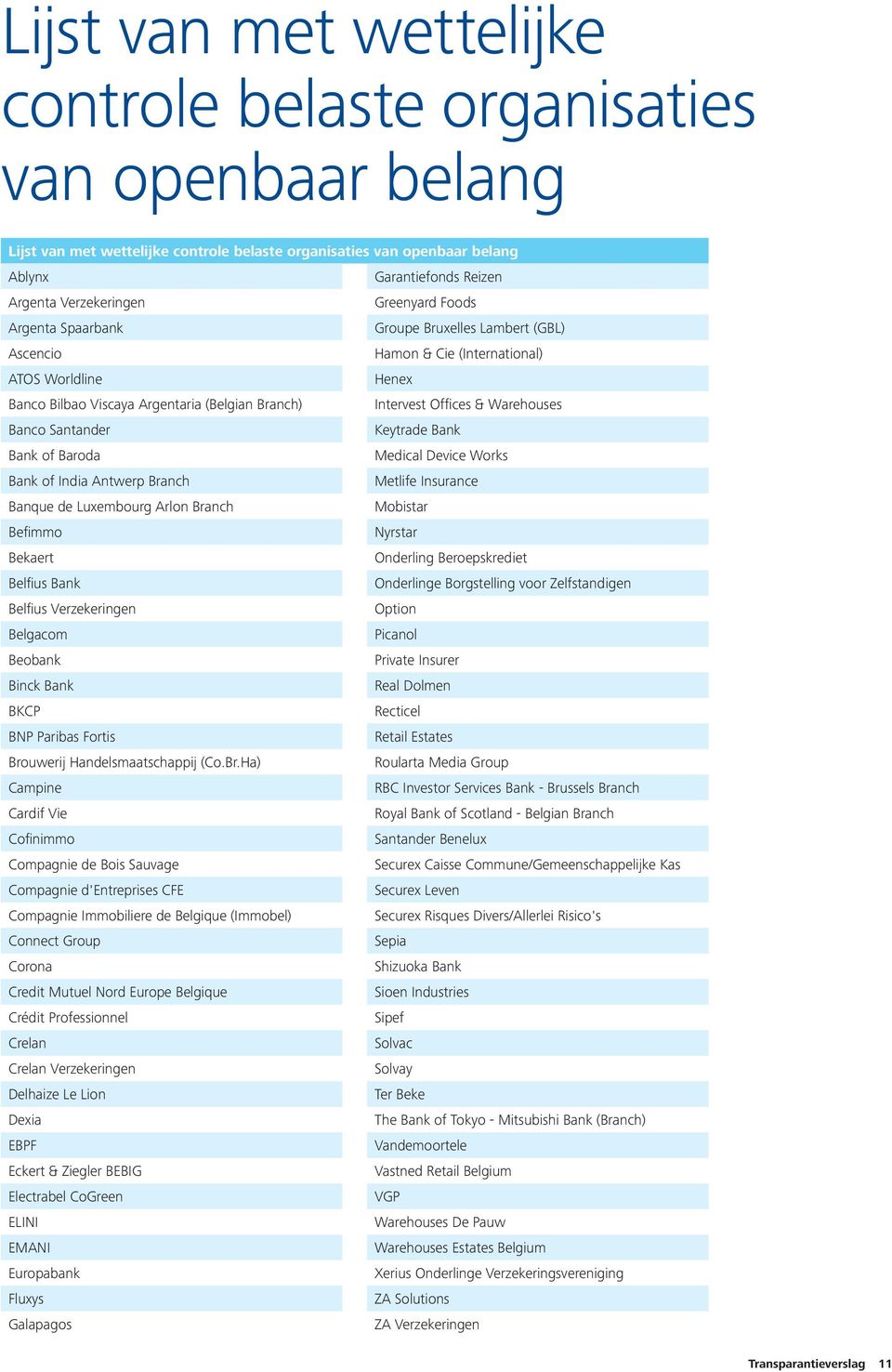 Warehouses Banco Santander Keytrade Bank Bank of Baroda Medical Device Works Bank of India Antwerp Branch Metlife Insurance Banque de Luxembourg Arlon Branch Mobistar Befimmo Nyrstar Bekaert