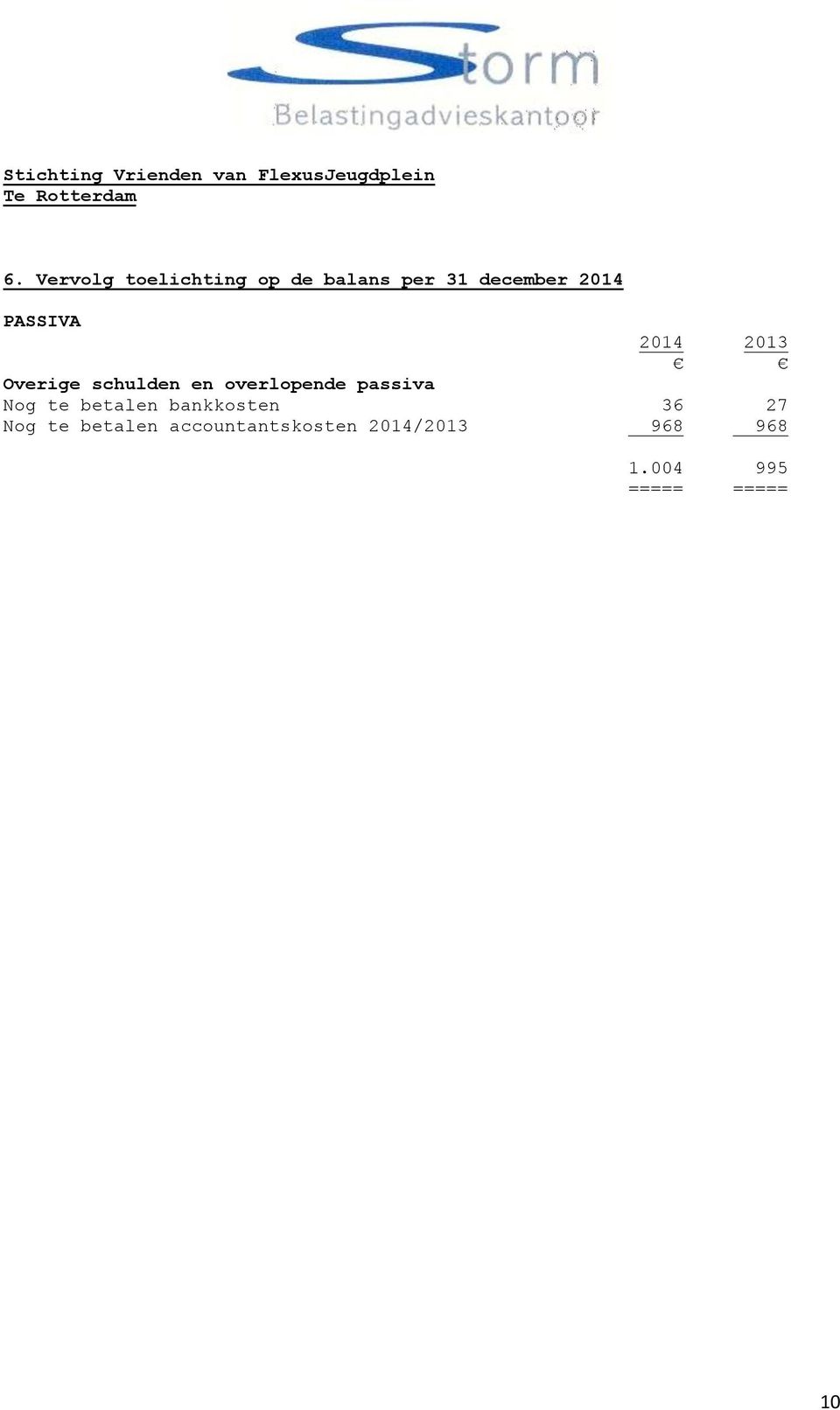 passiva Nog te betalen bankkosten 36 27 Nog te betalen