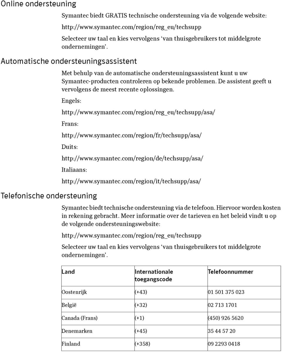 Automatische ondersteuningsassistent Met behulp van de automatische ondersteuningsassistent kunt u uw Symantec-producten controleren op bekende problemen.