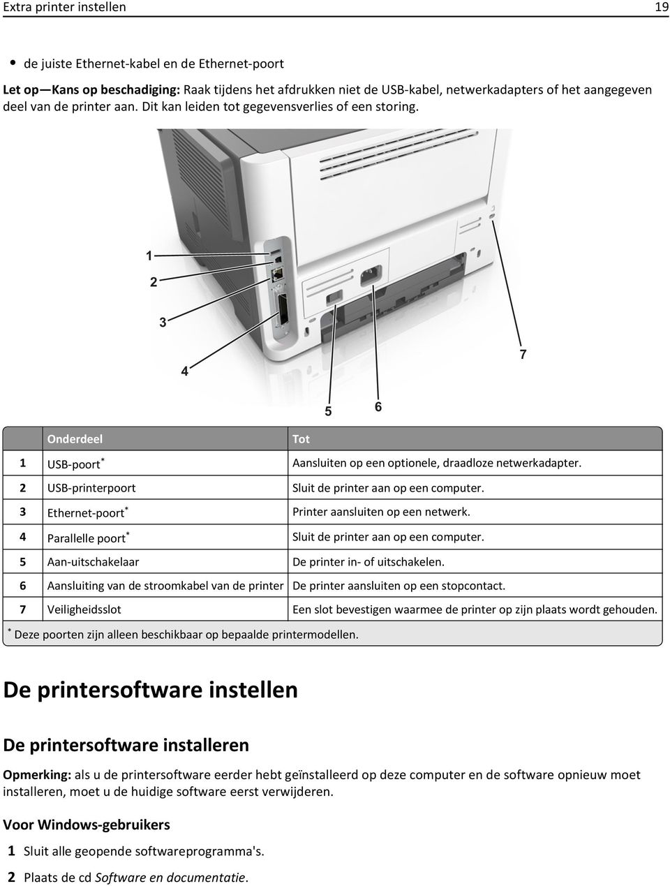 2 USB-printerpoort Sluit de printer aan op een computer. 3 Ethernet-poort * Printer aansluiten op een netwerk. 4 Parallelle poort * Sluit de printer aan op een computer.