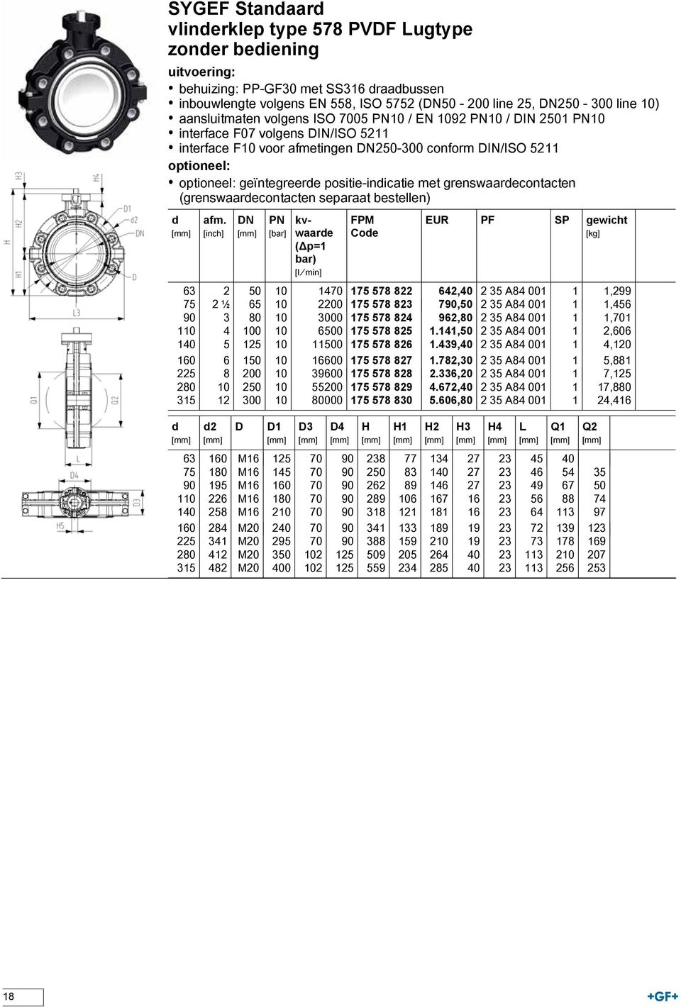 separaat bestellen) N kvwaare Coe 63 2 50 10 1470 175 578 822 642,40 2 35 A84 001 1 1,299 75 2 1 2 65 10 2200 175 578 823 790,50 2 35 A84 001 1 1,456 90 3 80 10 3000 175 578 824 962,80 2 35 A84 001 1