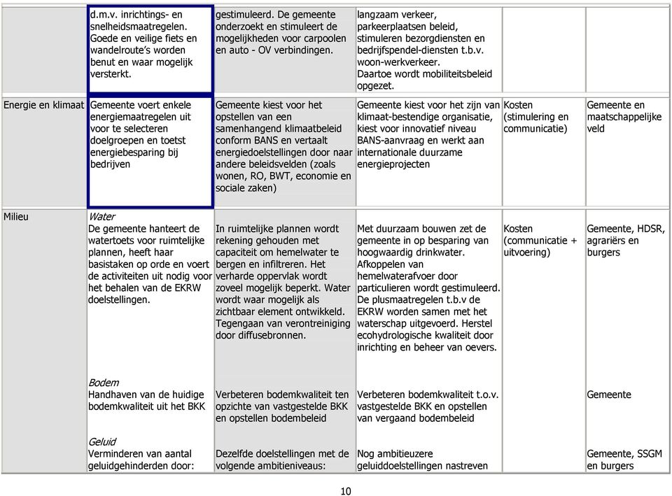 Daartoe wordt mobiliteitsbeleid opgezet.