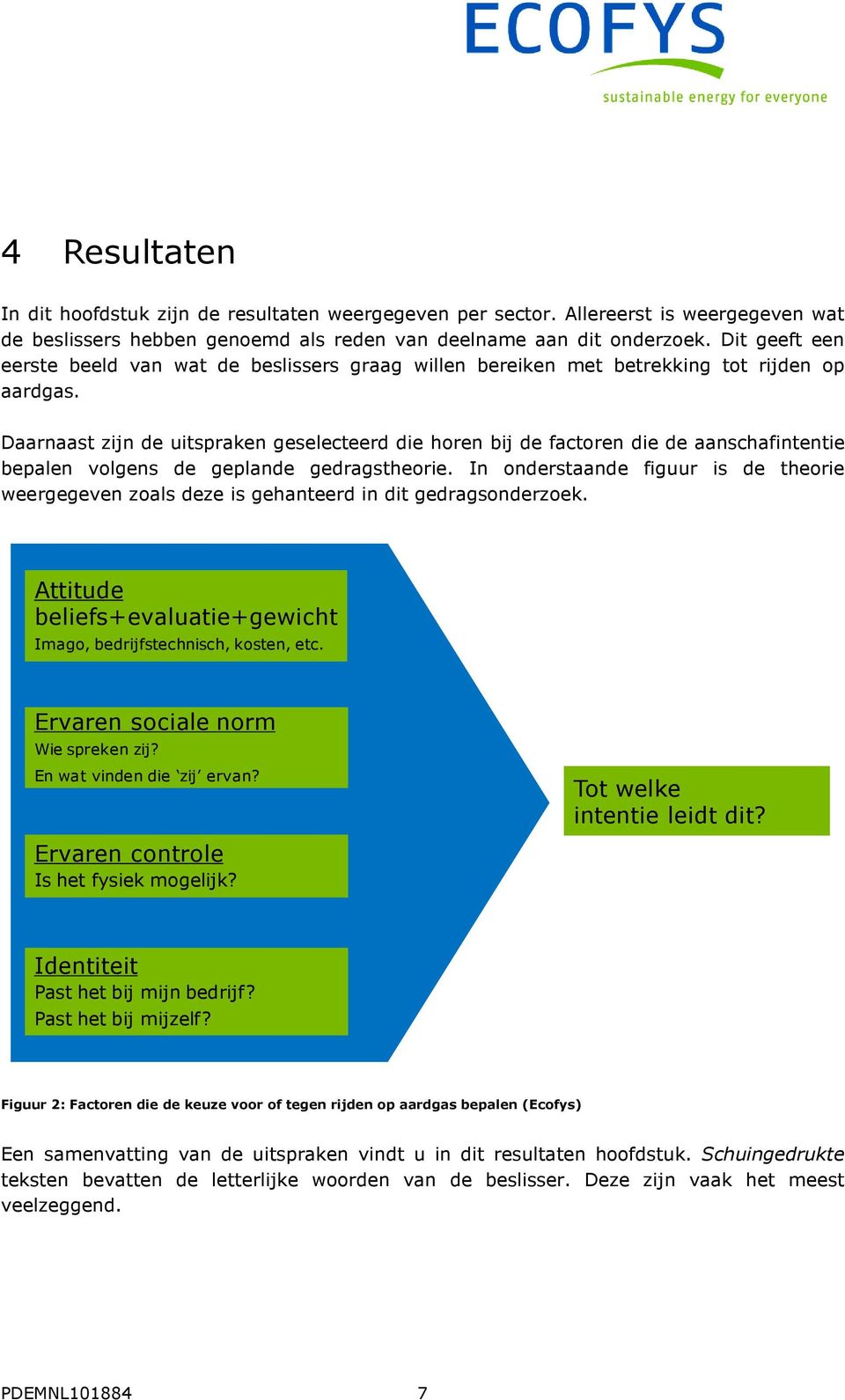 Daarnaast zijn de uitspraken geselecteerd die horen bij de factoren die de aanschafintentie bepalen volgens de geplande gedragstheorie.