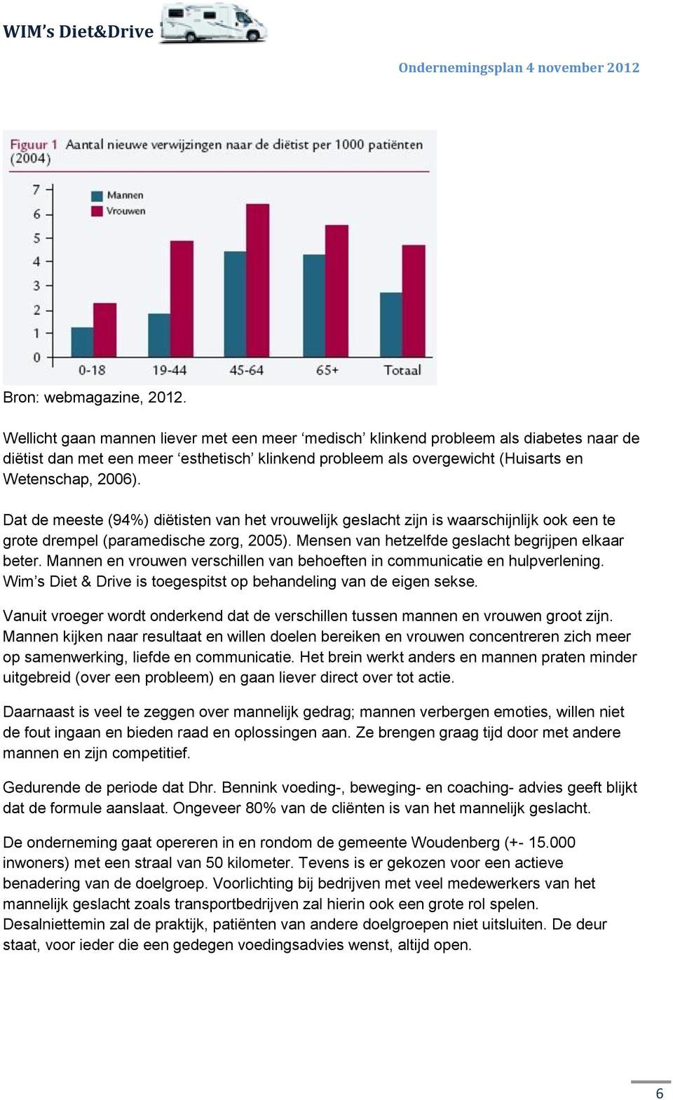 Dat de meeste (94%) diëtisten van het vrouwelijk geslacht zijn is waarschijnlijk ook een te grote drempel (paramedische zorg, 2005). Mensen van hetzelfde geslacht begrijpen elkaar beter.