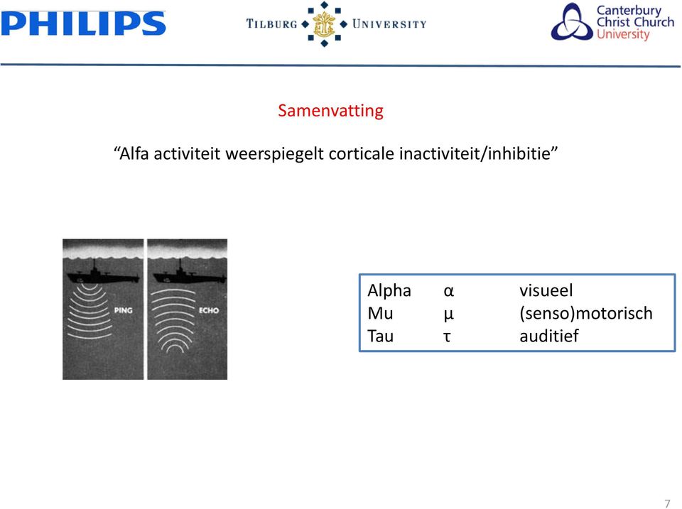 inactiviteit/inhibitie Alpha α