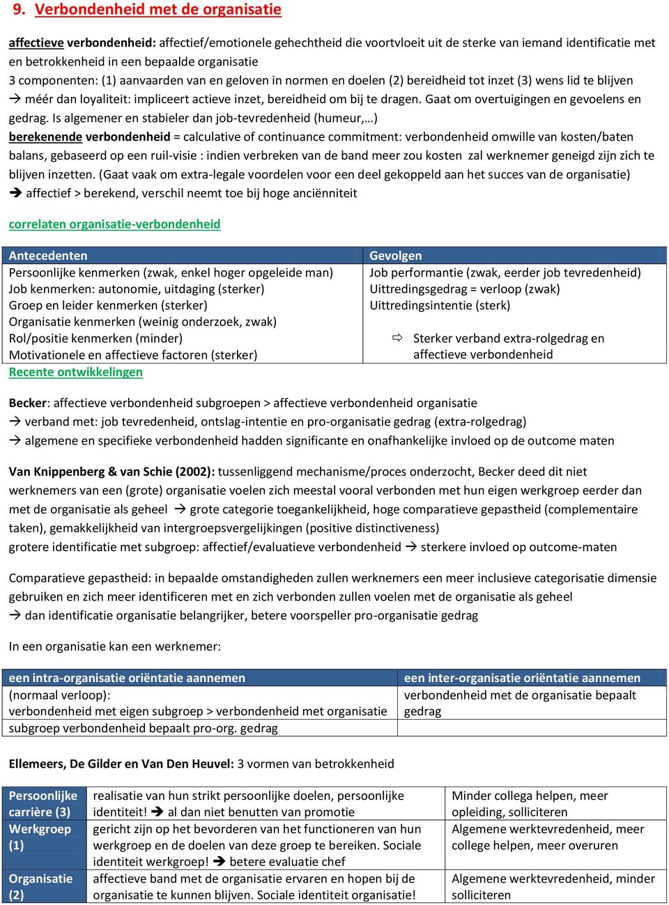 Gaat om overtuigingen en gevoelens en gedrag.