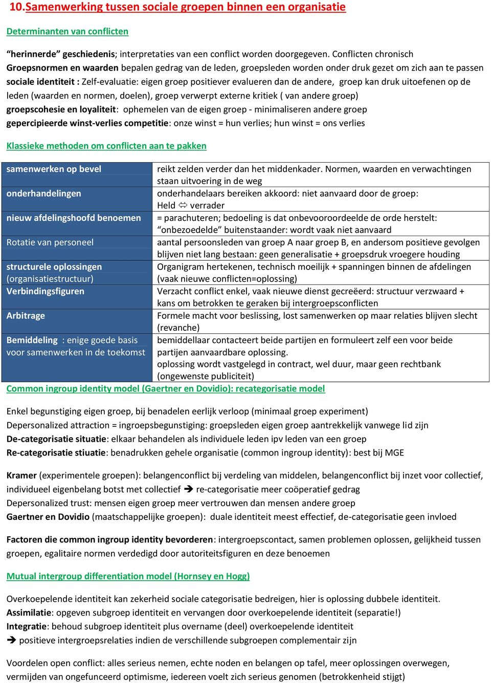 evalueren dan de andere, groep kan druk uitoefenen op de leden (waarden en normen, doelen), groep verwerpt externe kritiek ( van andere groep) groepscohesie en loyaliteit: ophemelen van de eigen