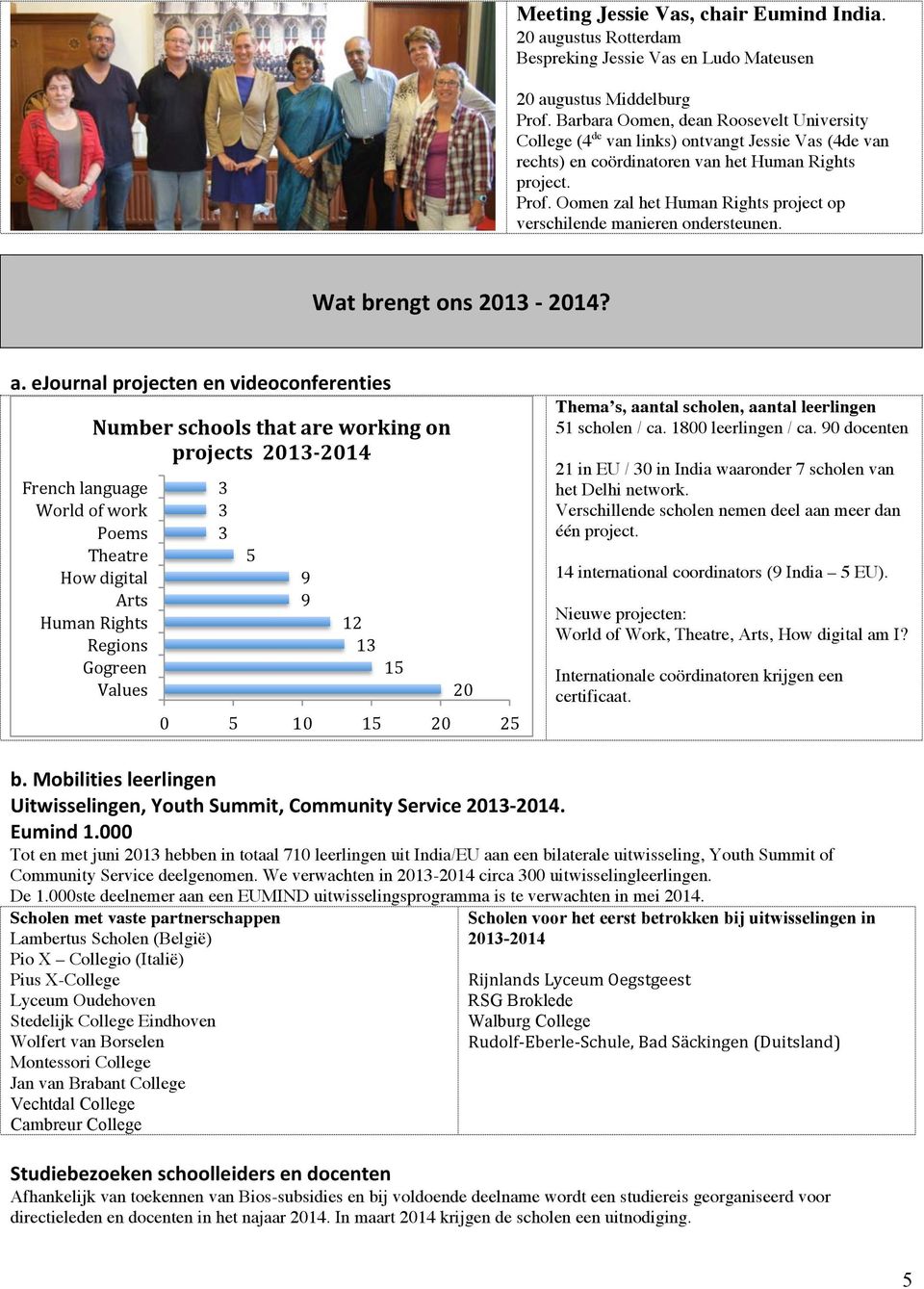 Oomen zal het Human Rights project op verschilende manieren ondersteunen. Wat brengt ons 2013-2014? a.