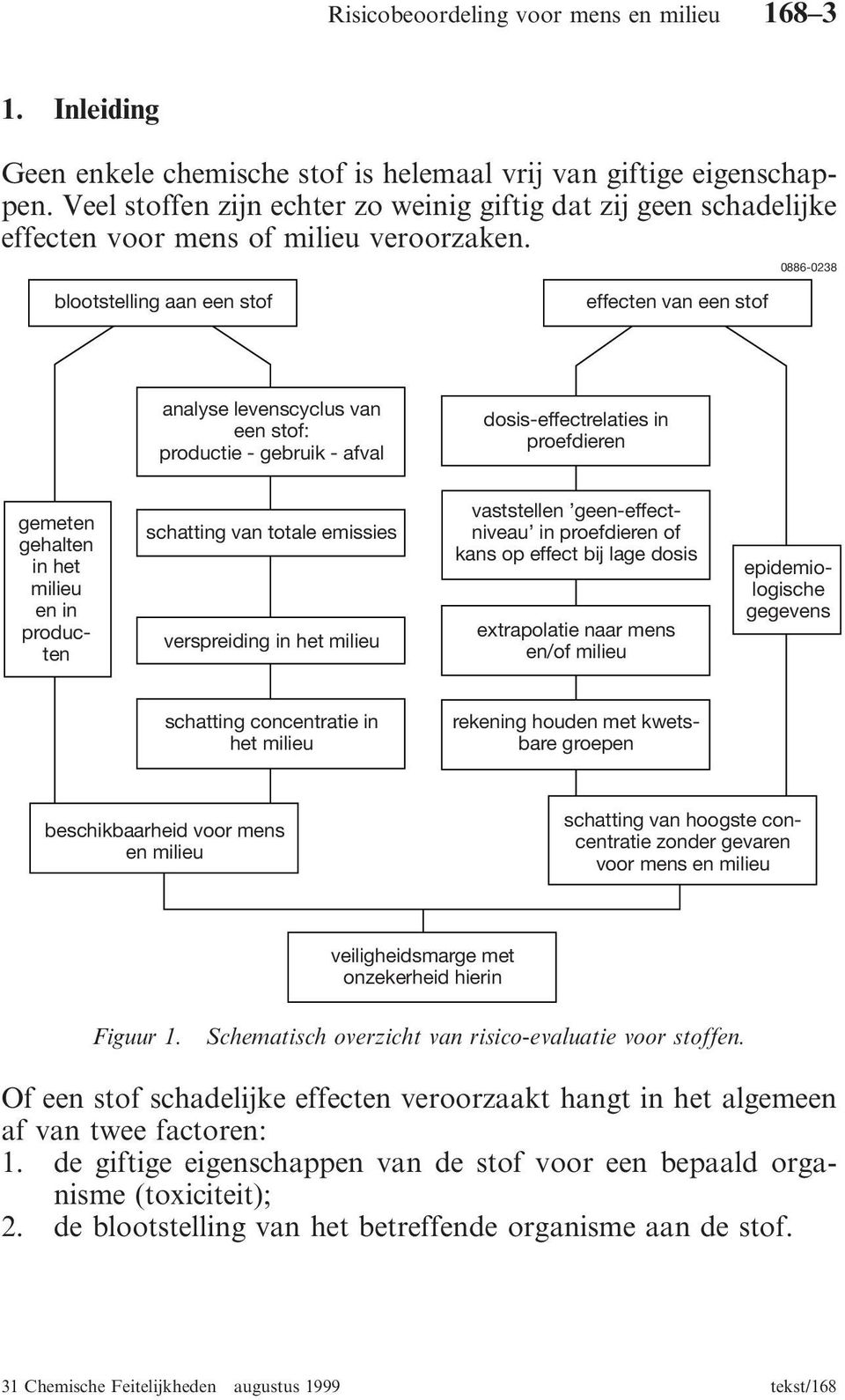 producten schatting van totale emissies verspreiding in het milieu vaststellen geen-effectniveau in proefdieren of kans op effect bij lage dosis extrapolatie naar mens en/of milieu epidemiologische