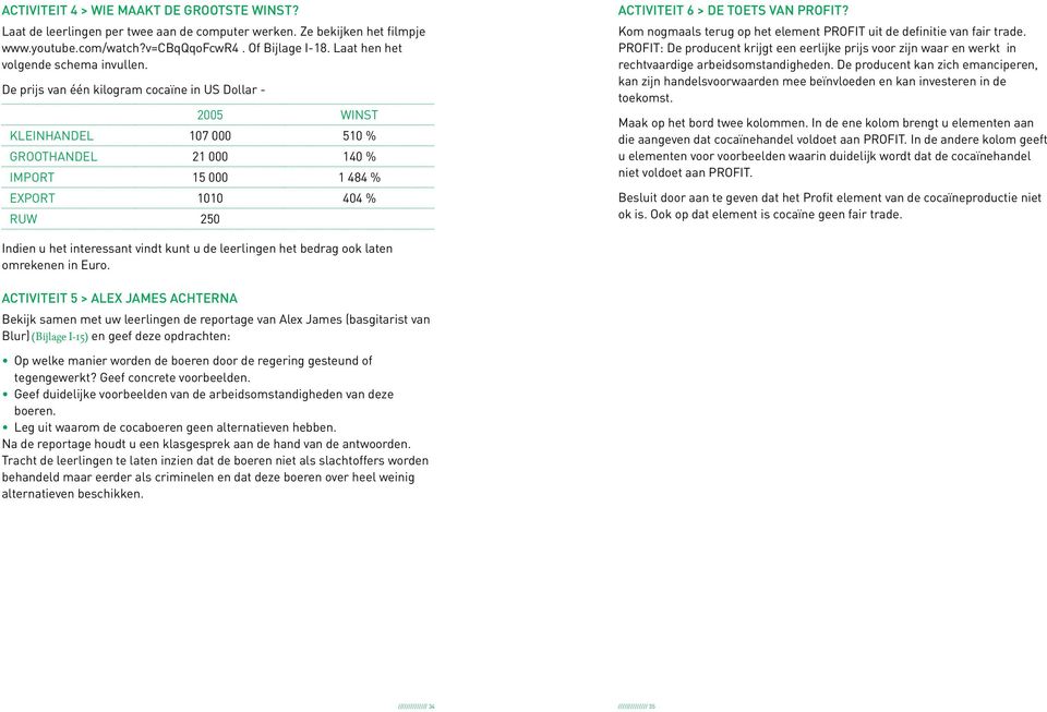 De prijs van één kilogram cocaïne in US Dollar - 2005 WINST KLEINHANDEL 107 000 510 % GROOTHANDEL 21 000 140 % IMPORT 15 000 1 484 % EXPORT 1010 404 % RUW 250 ACTIVITEIT 6 > DE TOETS VAN PROFIT?