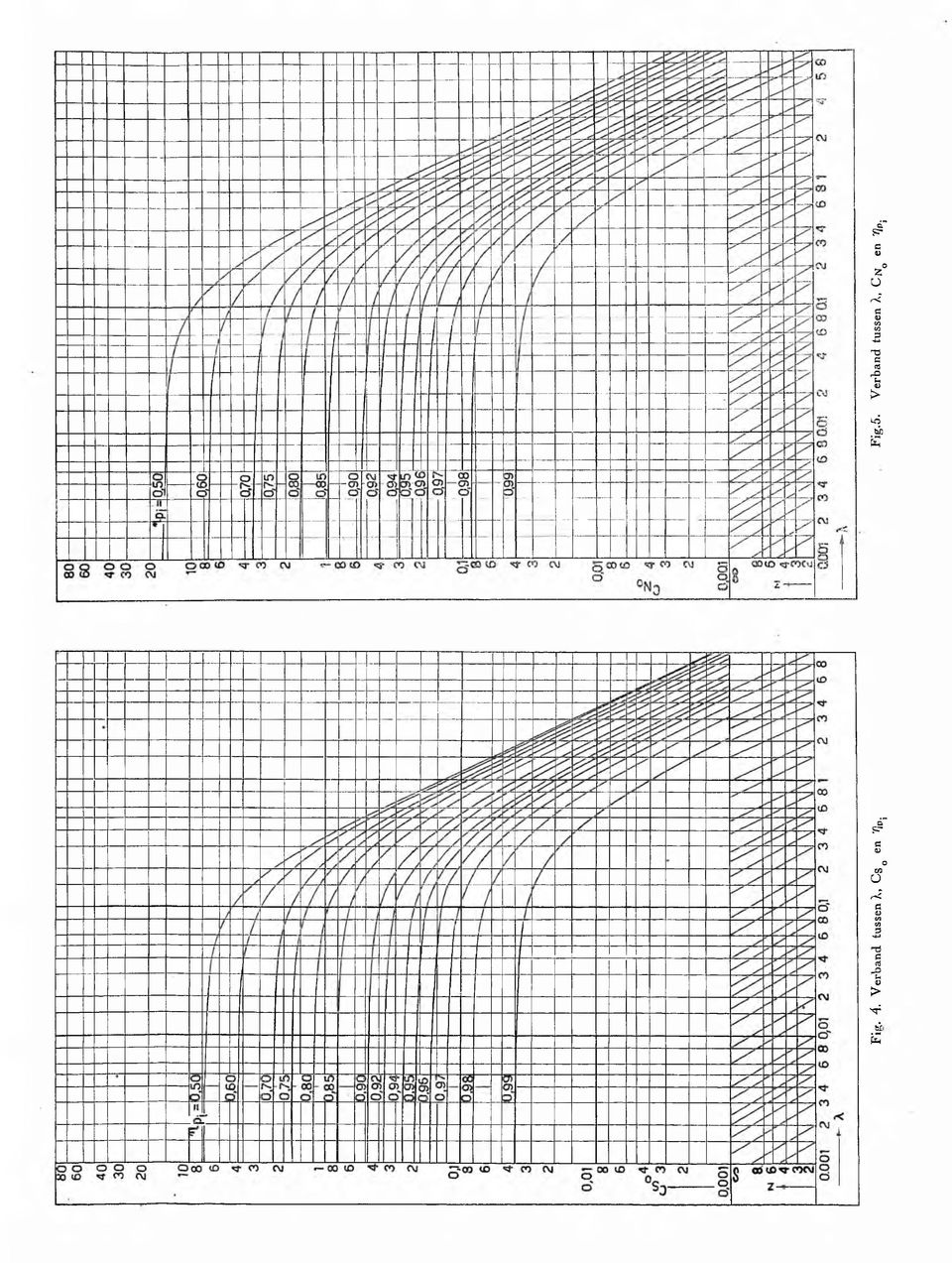 en 7]p. Fig.5.