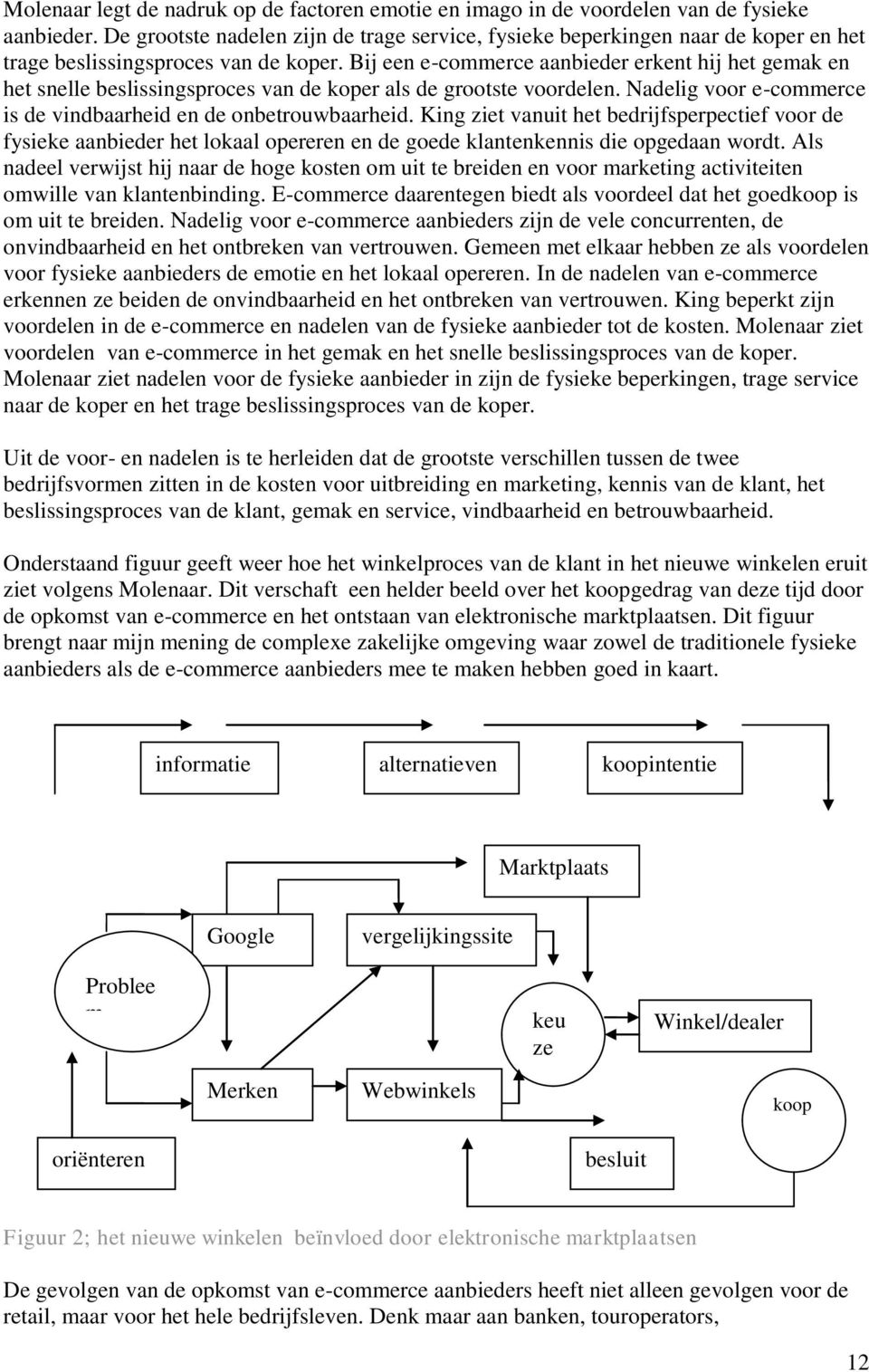 Bij een e-commerce aanbieder erkent hij het gemak en het snelle beslissingsproces van de koper als de grootste voordelen. Nadelig voor e-commerce is de vindbaarheid en de onbetrouwbaarheid.