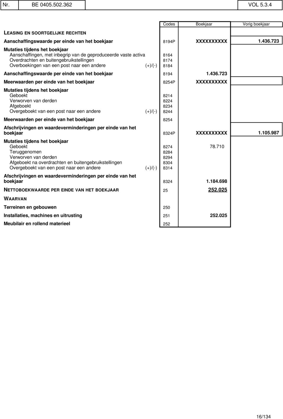 8184 Aanschaffingswaarde per einde van het boekjaar 8194 1.436.