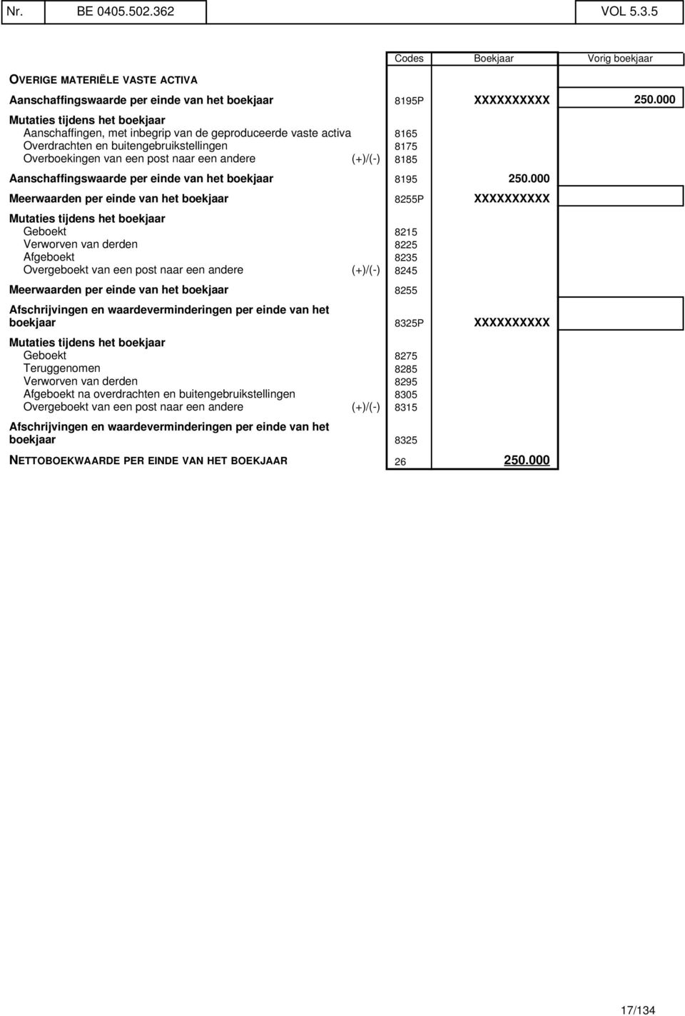 8185 Aanschaffingswaarde per einde van het boekjaar 8195 250.