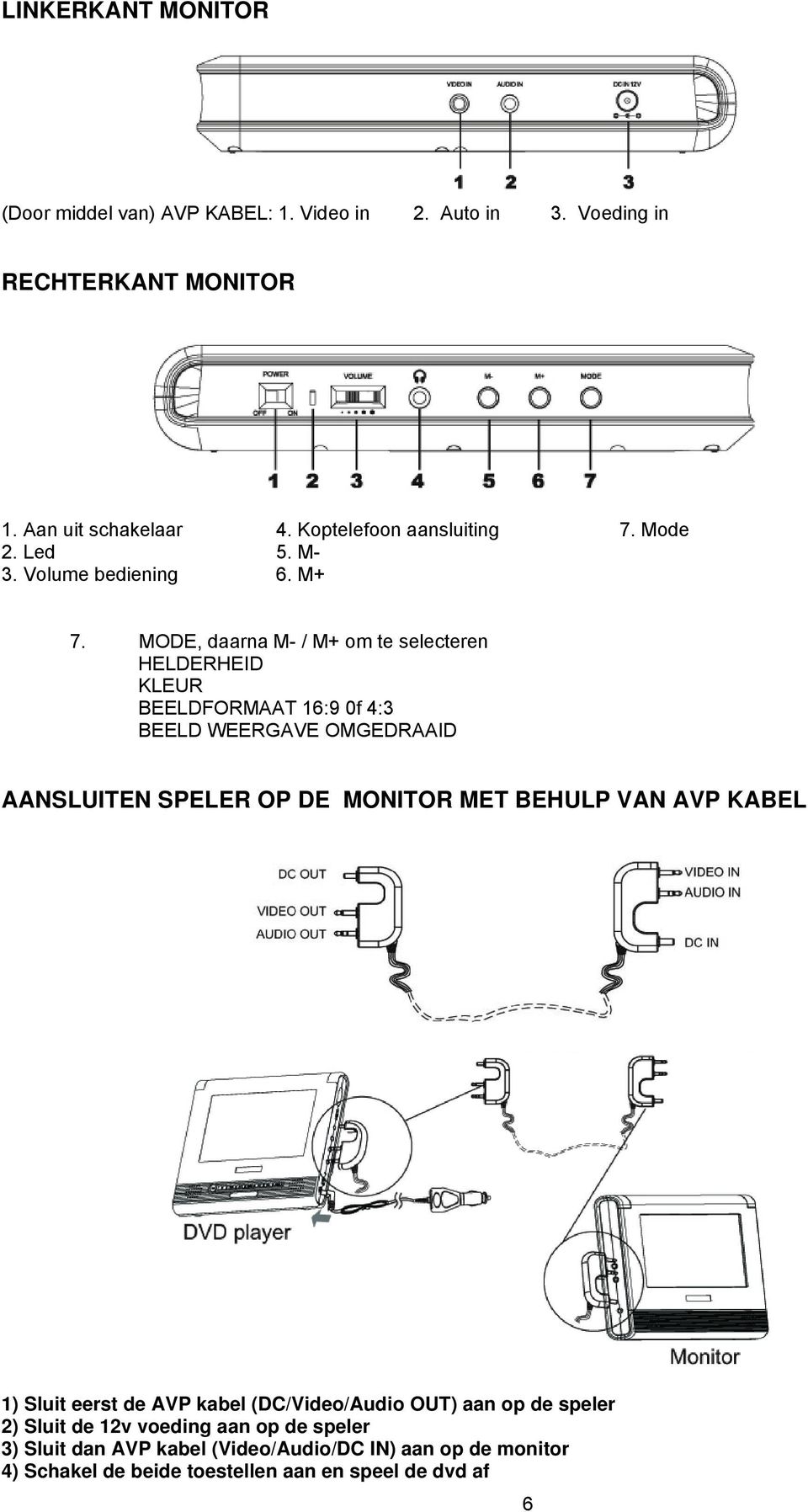 MODE, daarna M- / M+ om te selecteren HELDERHEID KLEUR BEELDFORMAAT 16:9 0f 4:3 BEELD WEERGAVE OMGEDRAAID AANSLUITEN SPELER OP DE MONITOR MET