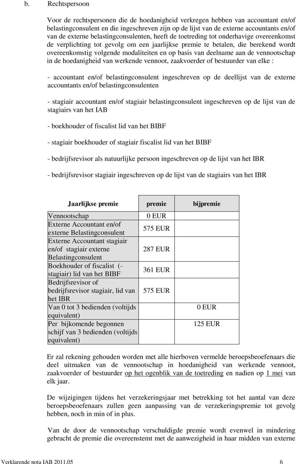 en op basis van deelname aan de vennootschap in de hoedanigheid van werkende vennoot, zaakvoerder of bestuurder van elke : - accountant en/of belastingconsulent ingeschreven op de deellijst van de