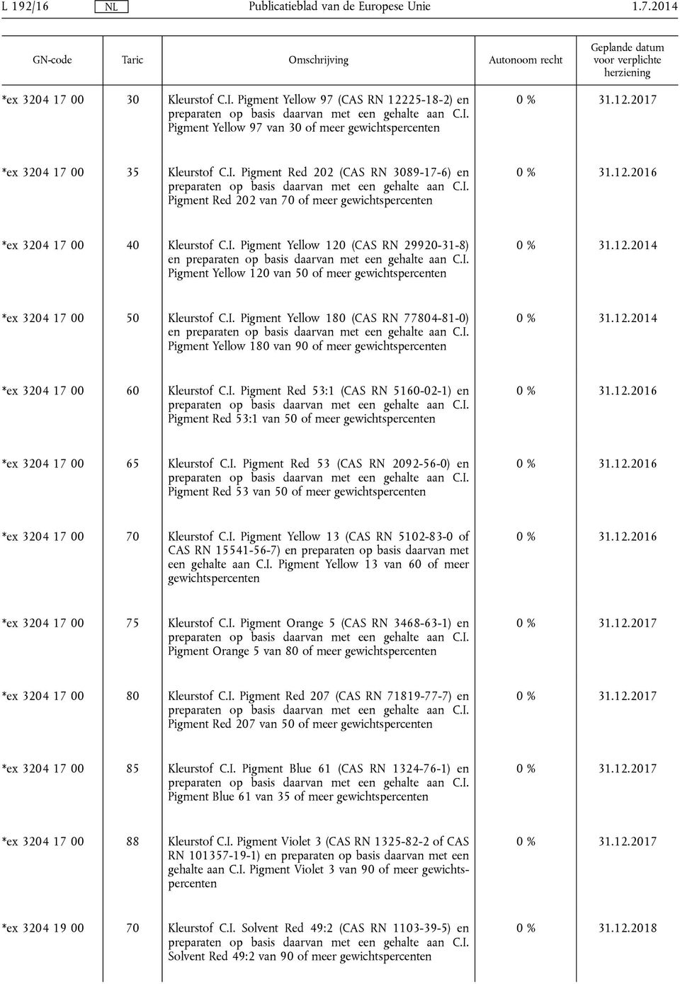12.2014 *ex 3204 17 00 60 Kleurstof C.I. Pigment Red 53:1 (CAS RN 5160-02-1) en Pigment Red 53:1 van 50 of meer gewichtspercenten *ex 3204 17 00 65 Kleurstof C.I. Pigment Red 53 (CAS RN 2092-56-0) en Pigment Red 53 van 50 of meer gewichtspercenten *ex 3204 17 00 70 Kleurstof C.