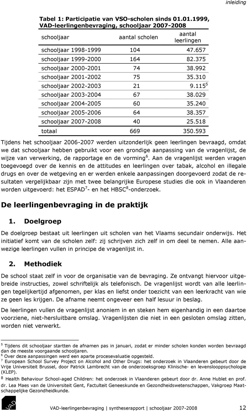 240 schooljaar 2005-2006 64 38.357 schooljaar 2007-2008 40 25.518 totaal 669 350.