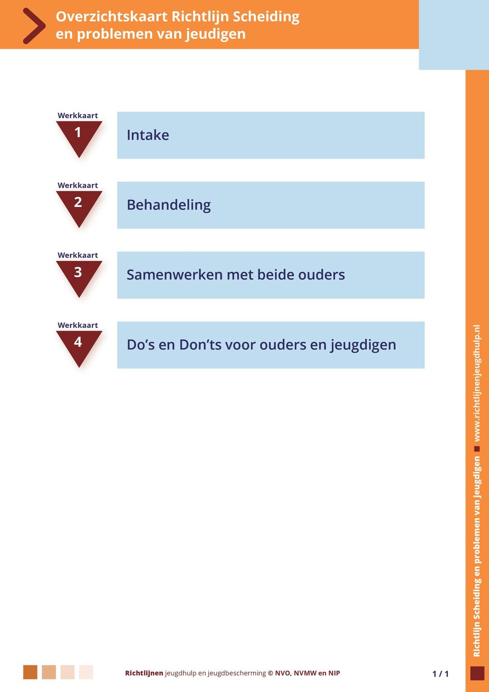 en jegdigen Richtlijn Scheiding en problemen van jegdigen www.