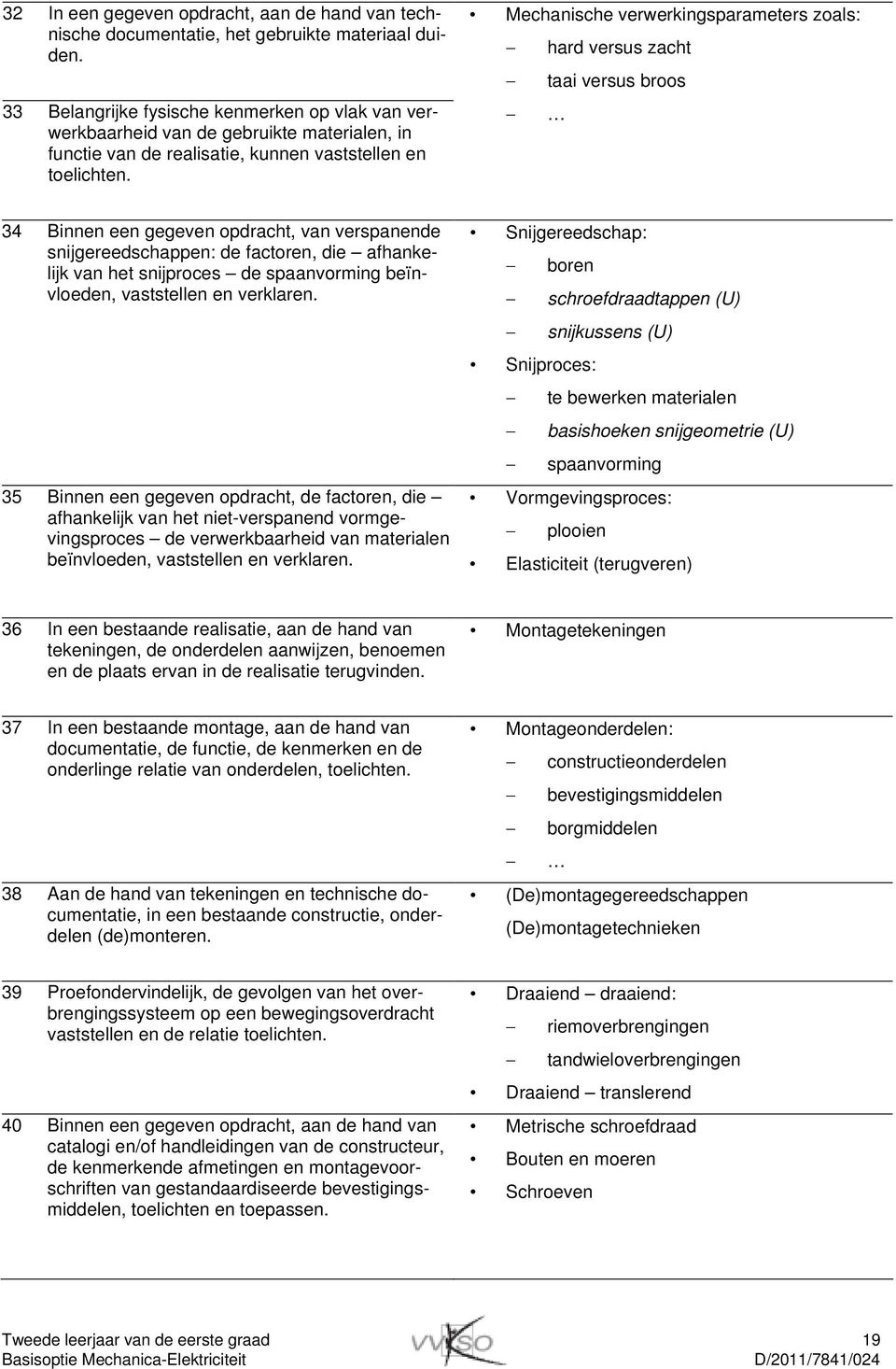 Mechanische verwerkingsparameters zoals: hard versus zacht taai versus broos 34 Binnen een gegeven opdracht, van verspanende snijgereedschappen: de factoren, die afhankelijk van het snijproces de