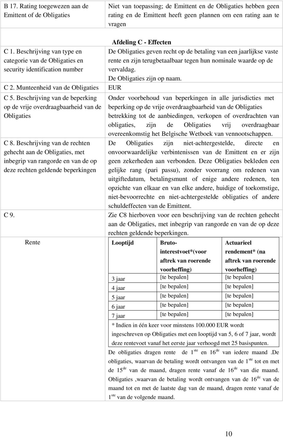 Beschrijving van de beperking op de vrije overdraagbaarheid van de Obligaties C 8.