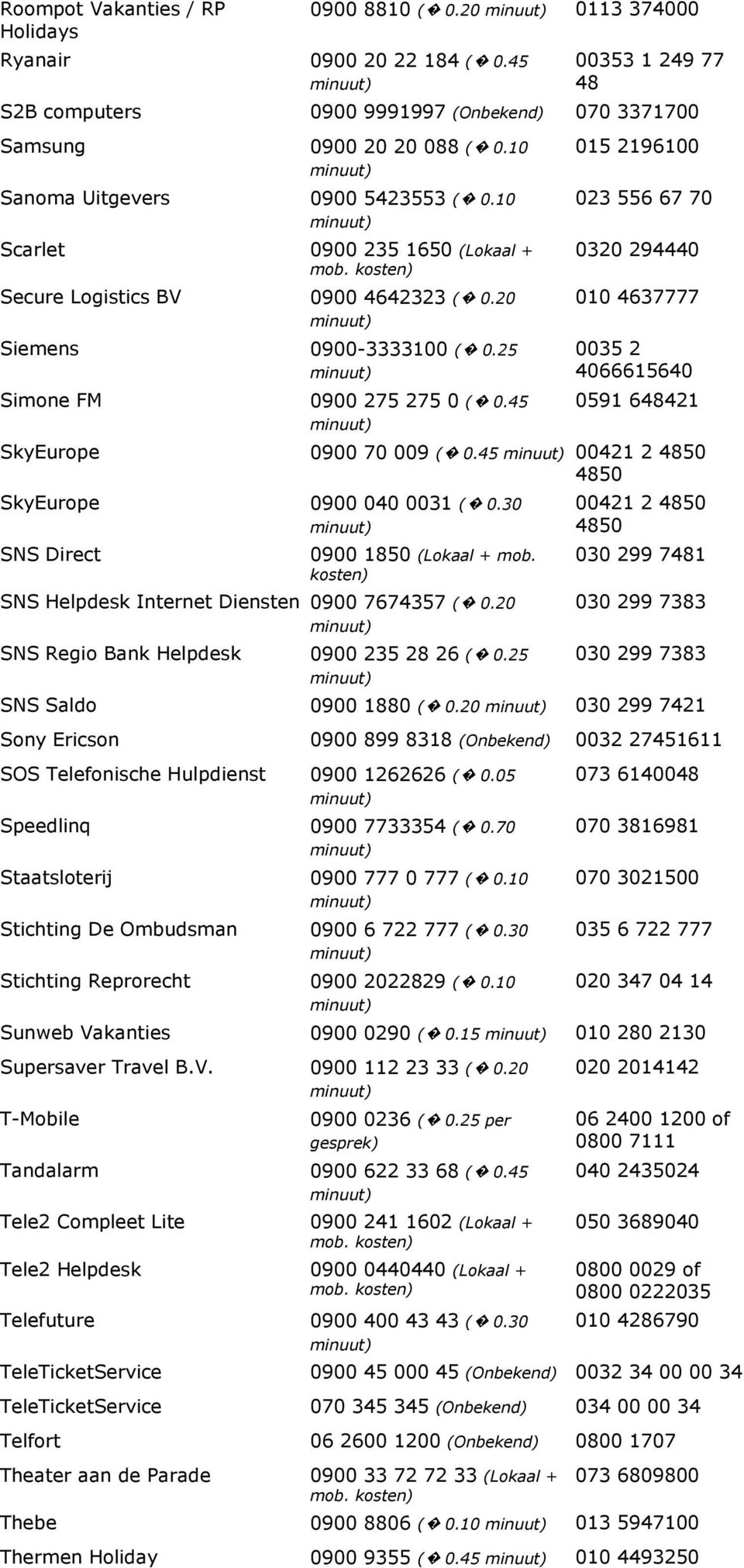 45 015 2196100 023 556 67 70 0320 294440 010 4637777 0035 2 4066615640 0591 648421 SkyEurope 0900 70 009 ( 0.45 00421 2 4850 4850 SkyEurope 0900 040 0031 ( 0.30 SNS Direct 0900 1850 (Lokaal + mob.