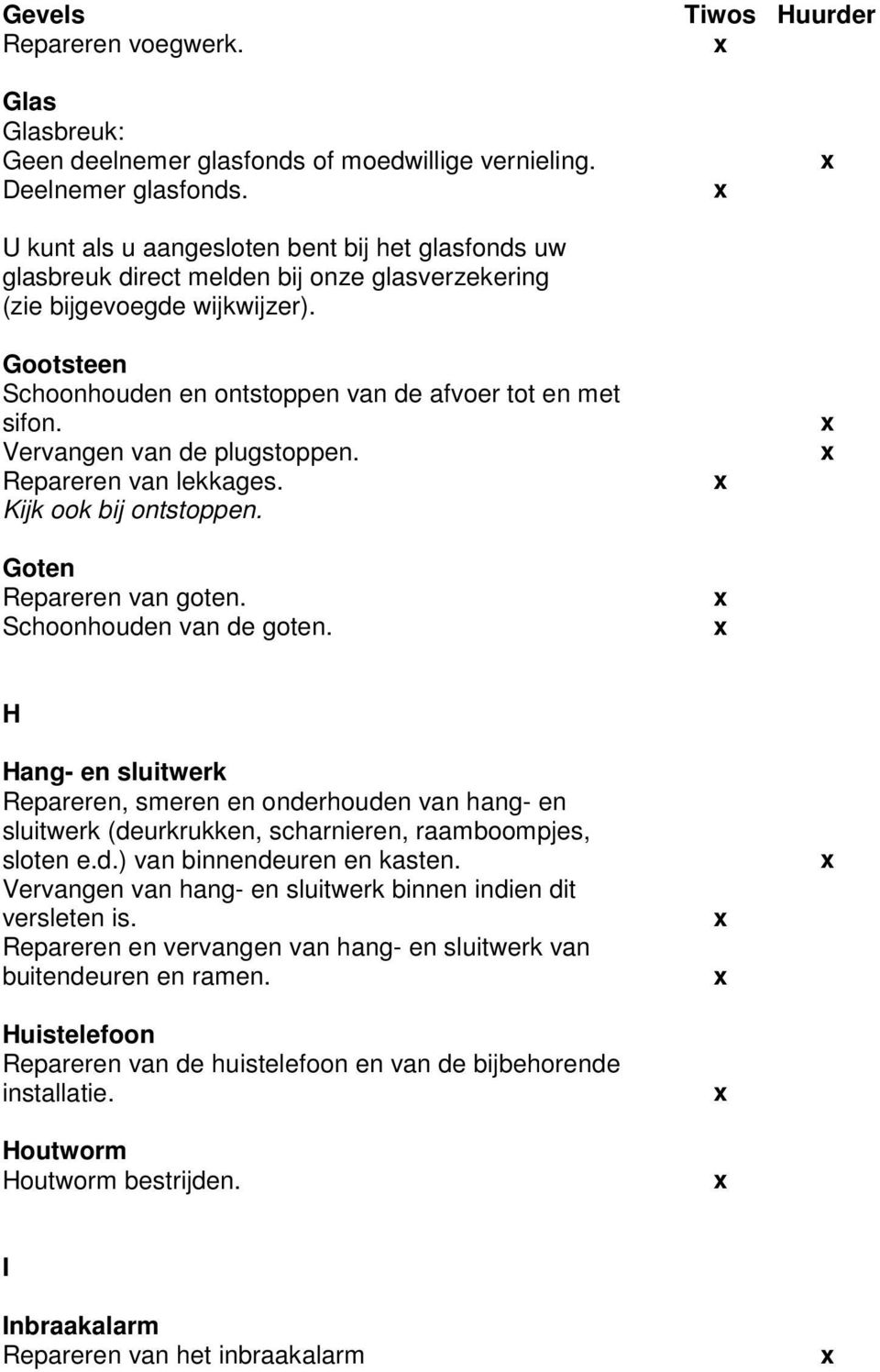 Vervangen van de plugstoppen. Repareren van lekkages. Kijk ook bij ontstoppen. Goten Repareren van goten. Schoonhouden van de goten.