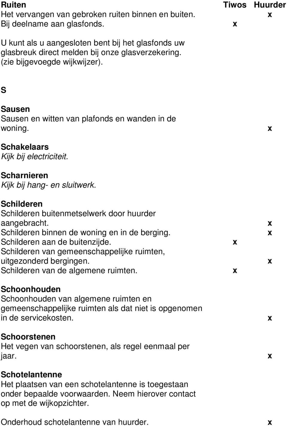 Schilderen Schilderen buitenmetselwerk door huurder aangebracht. Schilderen binnen de woning en in de berging. Schilderen aan de buitenzijde.