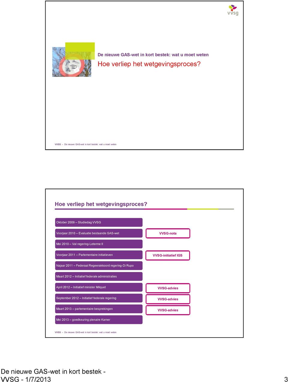 Parlementaire initiatieven VVSG-initiatief IGS Najaar 2011 Federaal Regeerakkoord regering-di Rupo Maart 2012 Initiatief federale