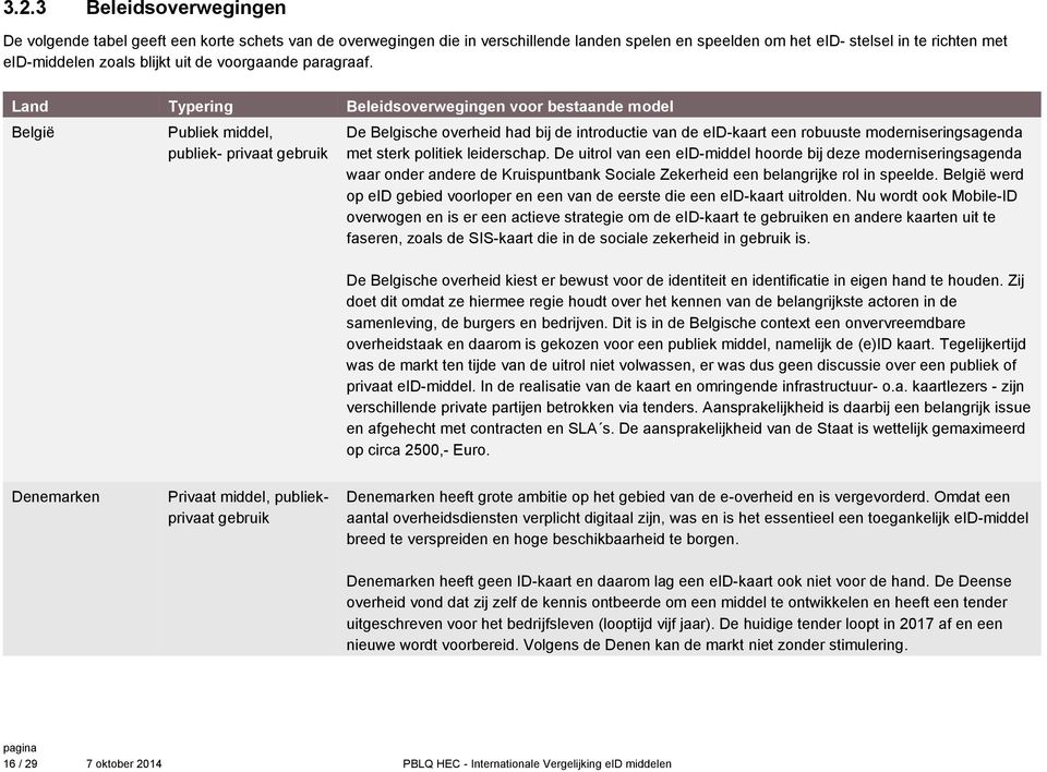 Land Typering Beleidsoverwegingen voor bestaande model België Publiek middel, publiek- privaat gebruik De Belgische overheid had bij de introductie van de eid-kaart een robuuste moderniseringsagenda