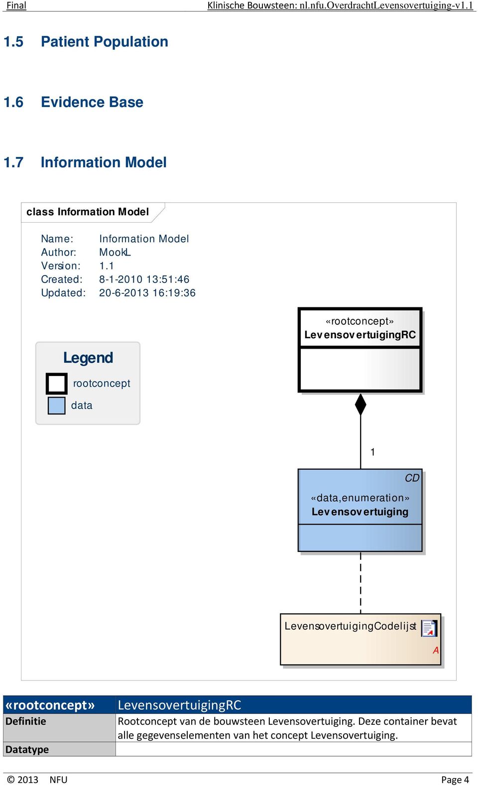 1 Created: 8-1-2010 13:51:46 Updated: 20-6-2013 16:19:36 Legend «rootconcept» Lev ensov ertuigingrc rootconcept data 1 CD