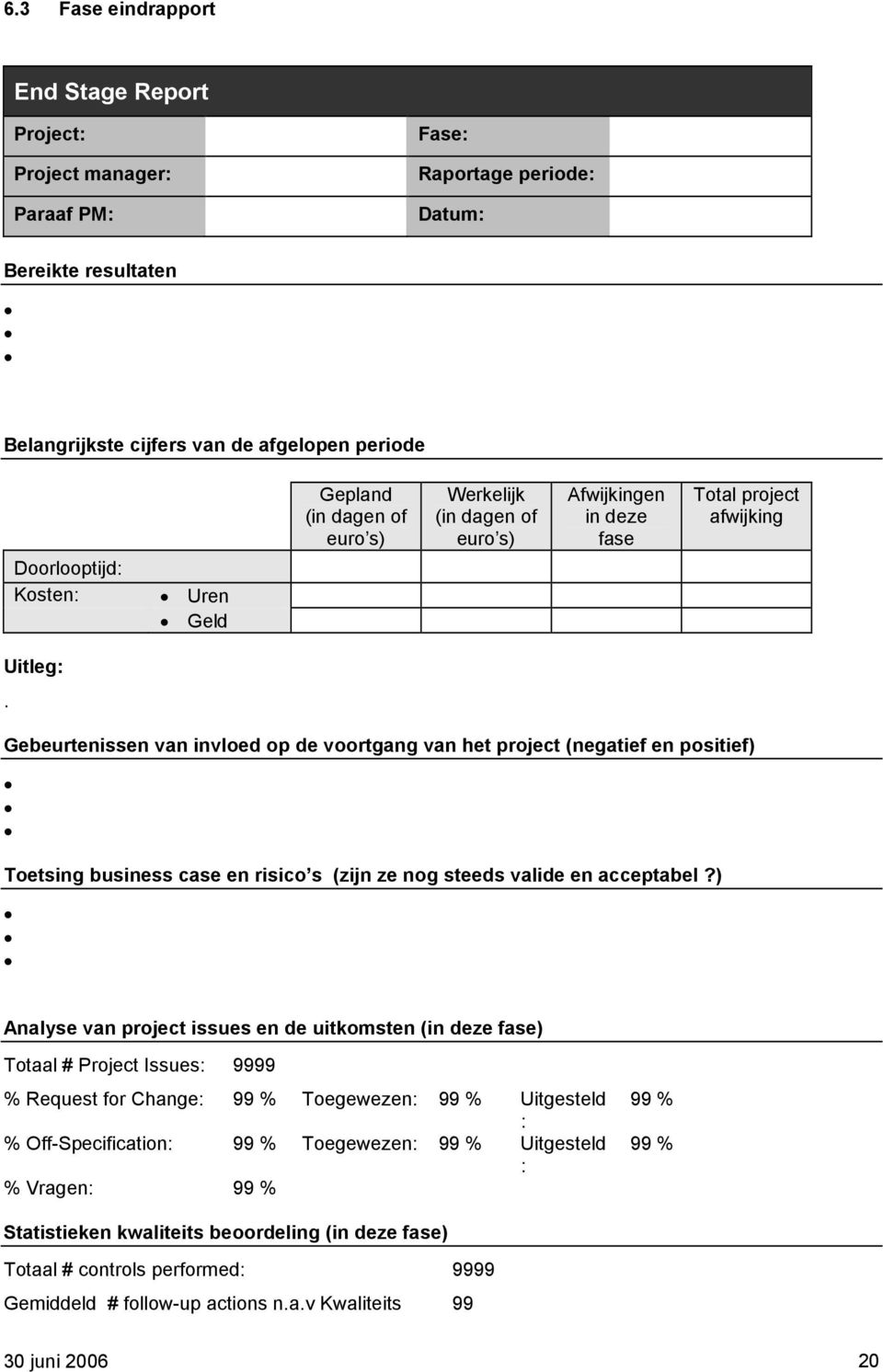 Gebeurtenissen van invloed op de voortgang van het project (negatief en positief) Toetsing business case en risico s (zijn ze nog steeds valide en acceptabel?