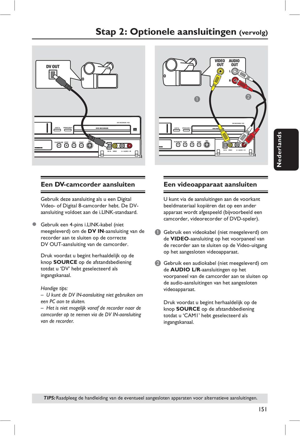 Druk voordat u begint herhaaldelijk op de knop SOURCE op de afstandsbediening totdat u DV hebt geselecteerd als ingangskanaal.