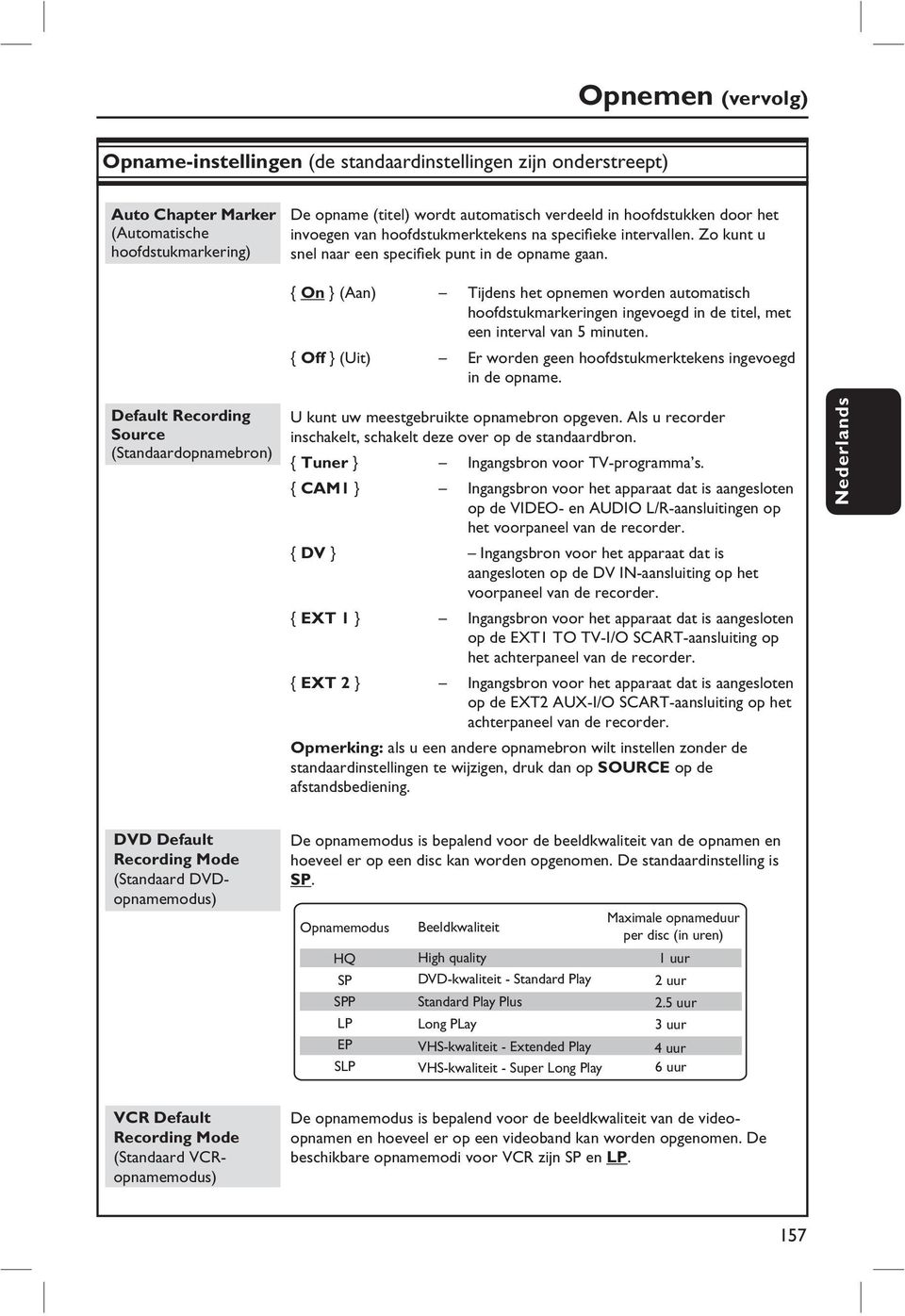 { On } (Aan) Tijdens het opnemen worden automatisch hoofdstukmarkeringen ingevoegd in de titel, met een interval van 5 minuten. { Off } (Uit) Er worden geen hoofdstukmerktekens ingevoegd in de opname.