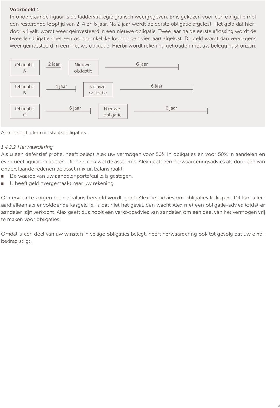 Twee jaar na de eerste aflossing wordt de tweede obligatie (met een oorspronkelijke looptijd van vier jaar) afgelost. Dit geld wordt dan vervolgens weer geïnvesteerd in een nieuwe obligatie.