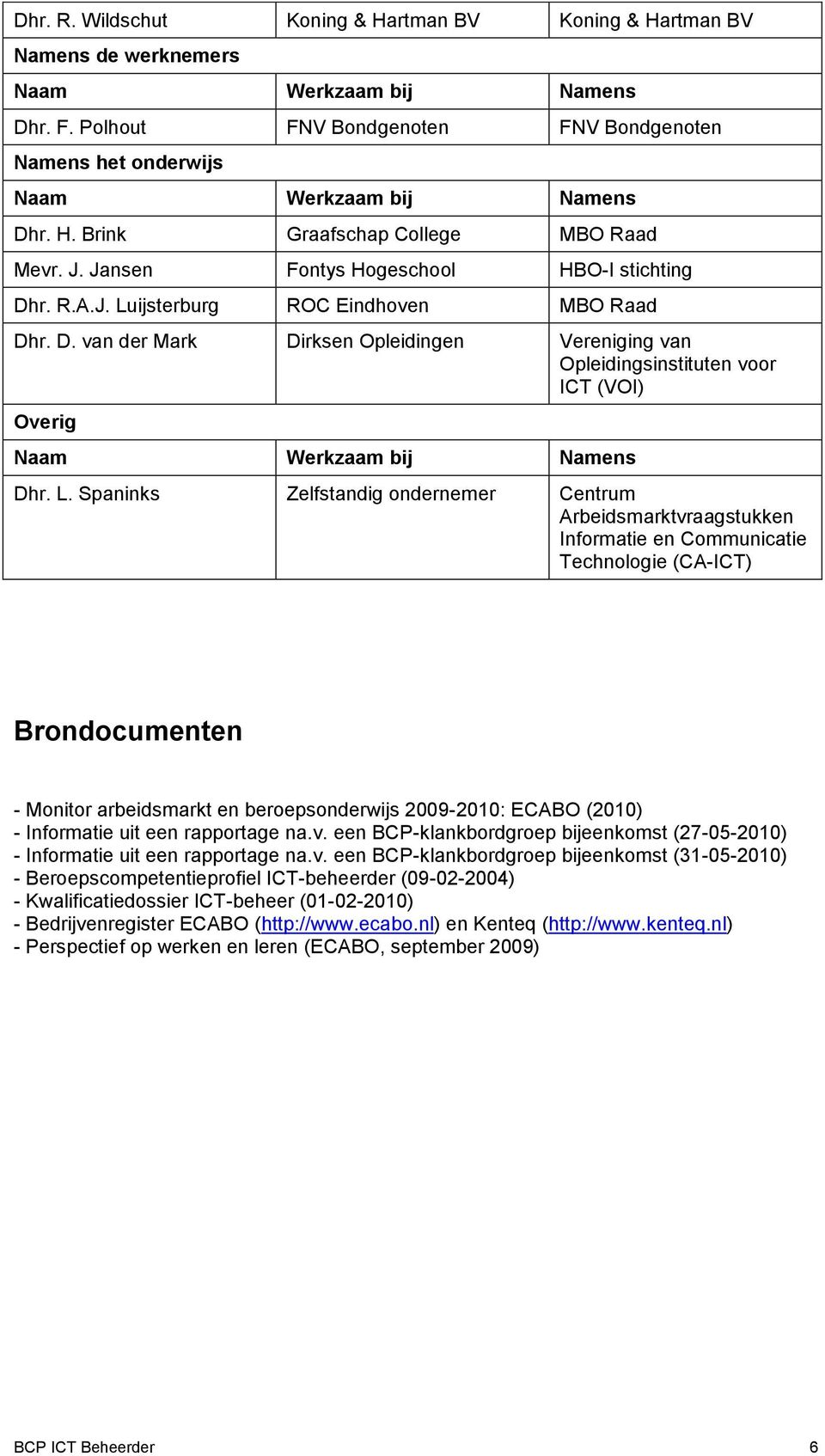 D. van der Mark Dirksen Opleidingen Vereniging van Opleidingsinstituten voor ICT (VOI) Overig Naam Werkzaam bij Namens Dhr. L.