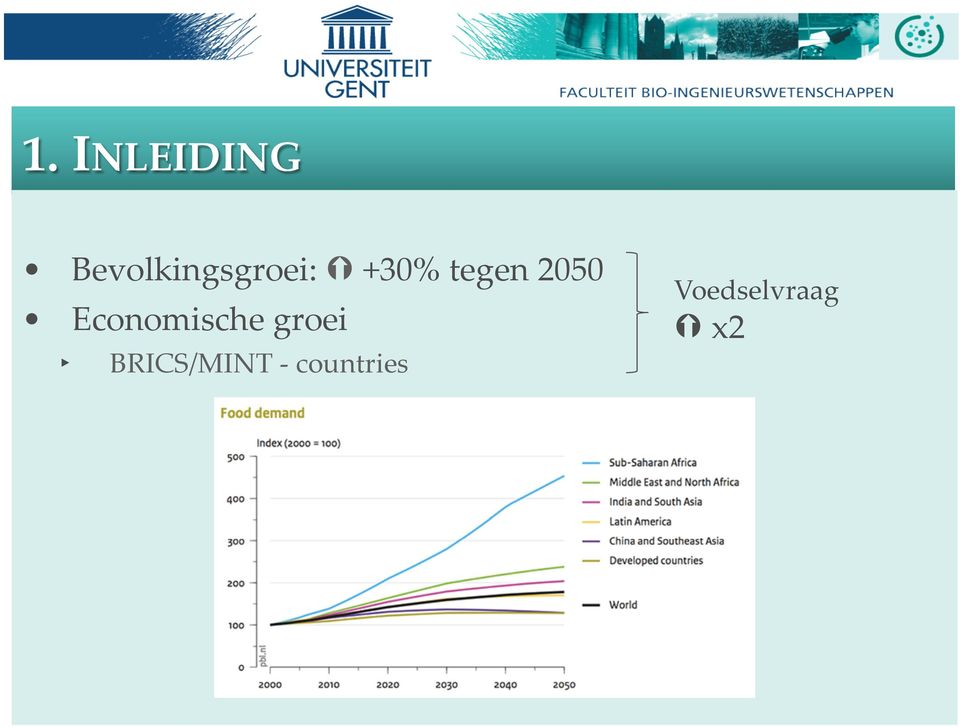 tegen 2050 Economische