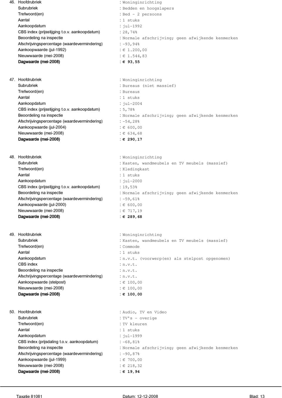 Hoofdrubriek : Woninginrichting : Bureaus (niet massief) : Bureaus : jul-2004 (prijsstijging t.o.v.