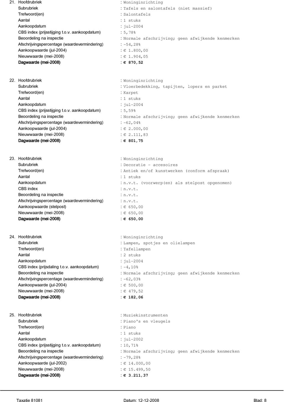 Hoofdrubriek : Woninginrichting : Vloerbedekking, tapijten, lopers en parket : Karpet : jul-2004 (prijsstijging t.o.v.