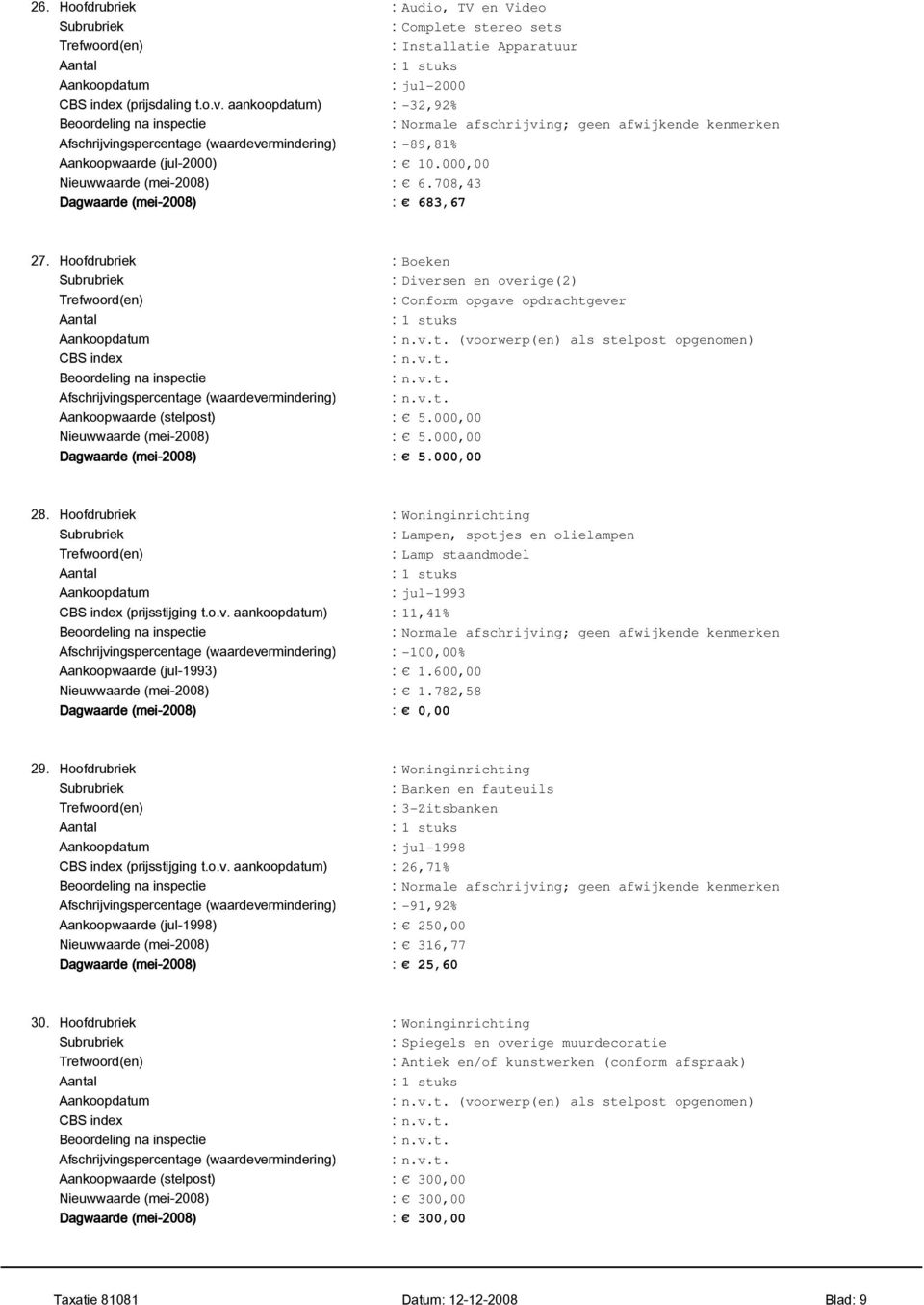 Hoofdrubriek : Boeken : Diversen en overige(2) : Conform opgave opdrachtgever (voorwerp(en) als stelpost opgenomen) Afschrijvingspercentage (waardevermindering) Aankoopwaarde (stelpost) : 5.