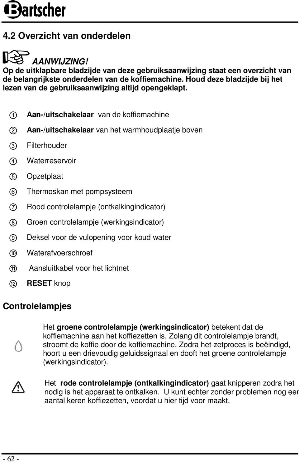 1 2 3 4 5 6 7 Aan-/uitschakelaar van de koffiemachine Aan-/uitschakelaar van het warmhoudplaatje boven Filterhouder Waterreservoir Opzetplaat Thermoskan met pompsysteem Rood controlelampje