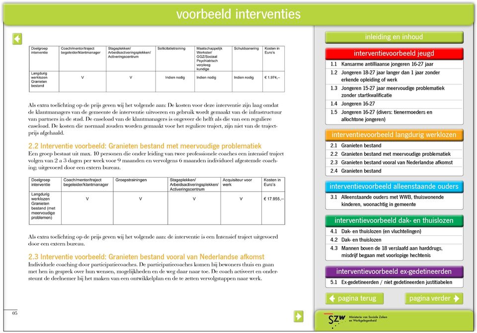 De kosten die normaal zouden worden gemaakt voor het reguliere traject, zijn niet van de trajectprijs afgehaald. 2.