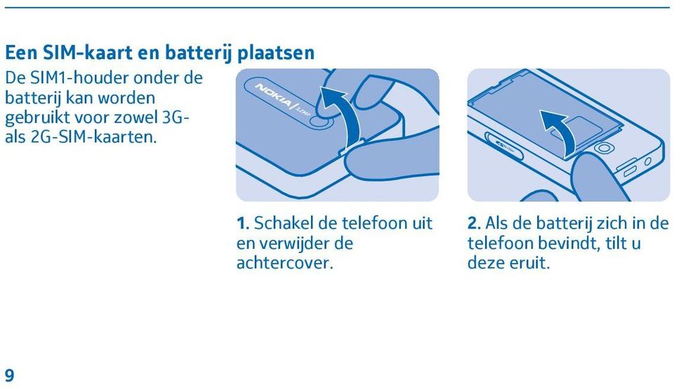 1. Schakel de telefoon uit en verwijder de achtercover. 2.