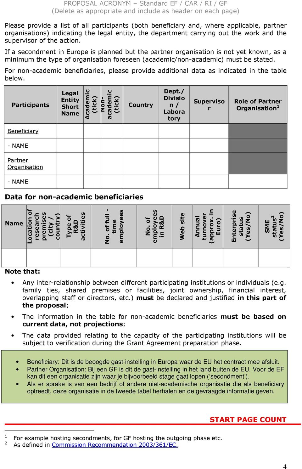 For non-academic beneficiaries, please provide additional data as indicated in the table below. Participants Legal Entity Short Name Academic (tick) Nonacademic (tick) Country Dept.