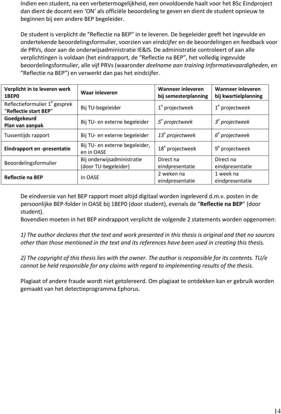 De begeleider geeft het ingevulde en ondertekende beoordelingsformulier, voorzien van eindcijfer en de beoordelingen en feedback voor de PRVs, door aan de onderwijsadministratie IE&IS.